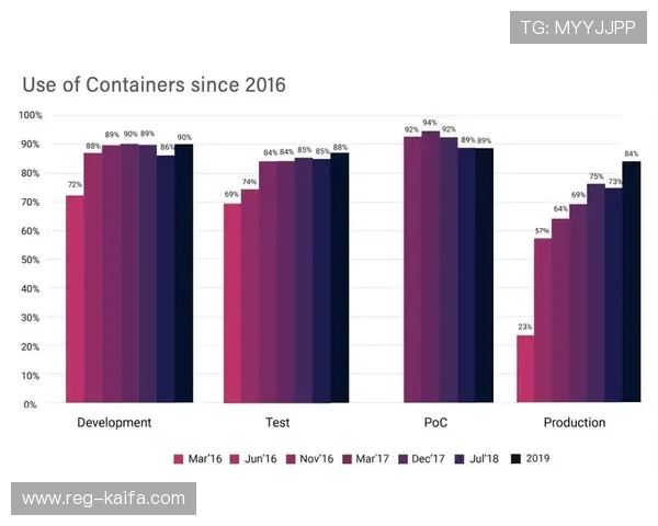 凯发集团娱乐平台官网下载：平台功能介绍与客户服务支持