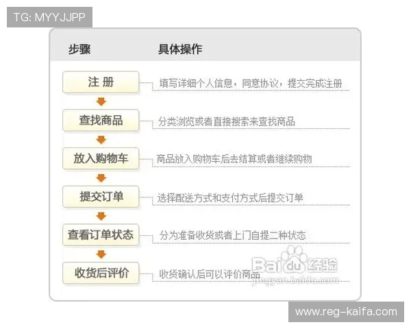 凯发集团手机登录下载：便捷操作流程让你轻松体验精彩游戏