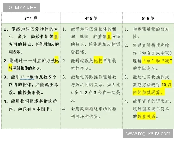 利用概率学原理提升骰宝游戏中的获胜几率实战经验分享