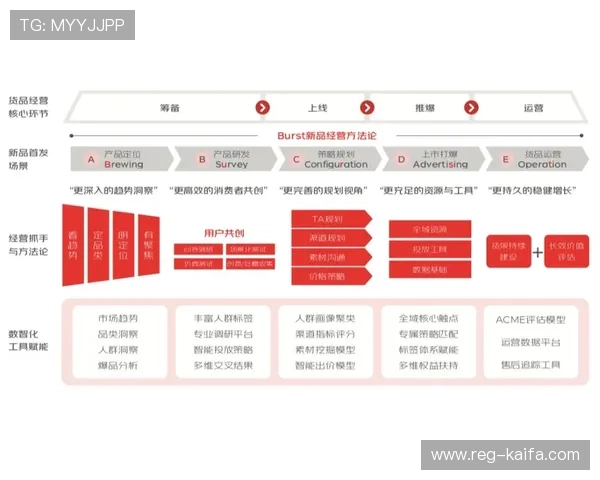 凯发官方旗舰店地址正式公布，助力用户便捷购物体验不断提升