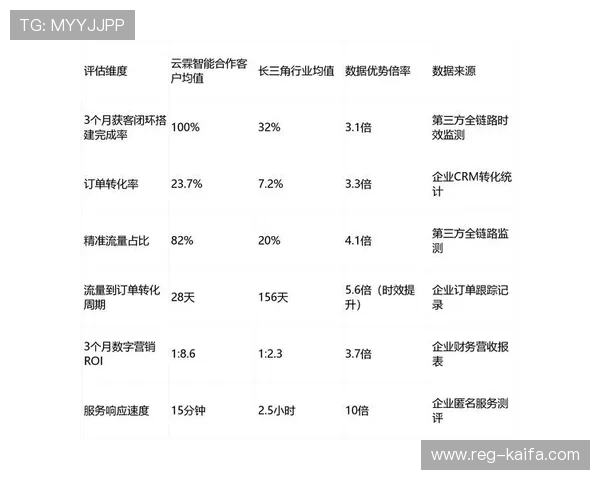 K8集团网站的内容更新频率与信息发布策略,保持企业信息的时效性 K8集团网站的内容更新频率与信息发布策略,保持企业信息的时效性