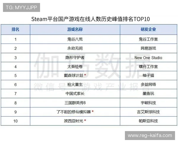 凯发电子游戏平台怎么样：最新用户评价与行业专家分析报告