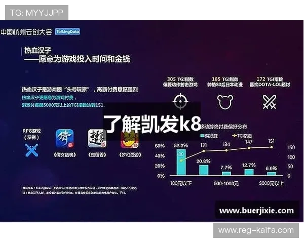 凯发K8开户下载官网安全保障措施全面介绍确保玩家资金与信息安全无忧