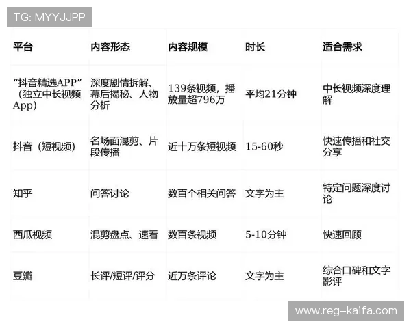 凯发登录app用户常见问题解答与客服支持,解决你的使用疑问与技术难题
