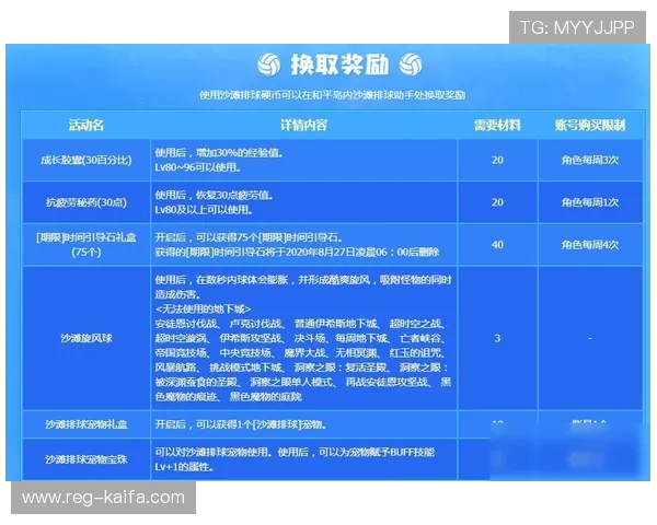 凯发视讯优惠活动与奖励机制全面揭秘提升玩家获利机会 凯发视讯优惠活动与奖励机制全面揭秘提升玩家获利机会